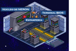 Nexus